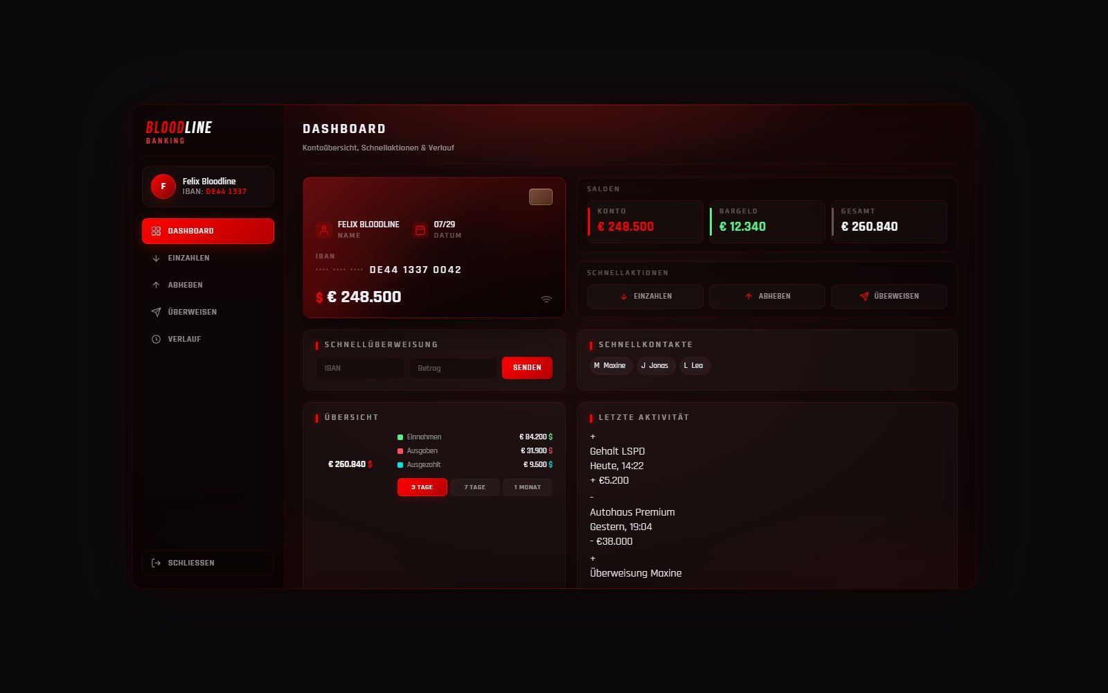 Bloodline Banking NUI Dashboard